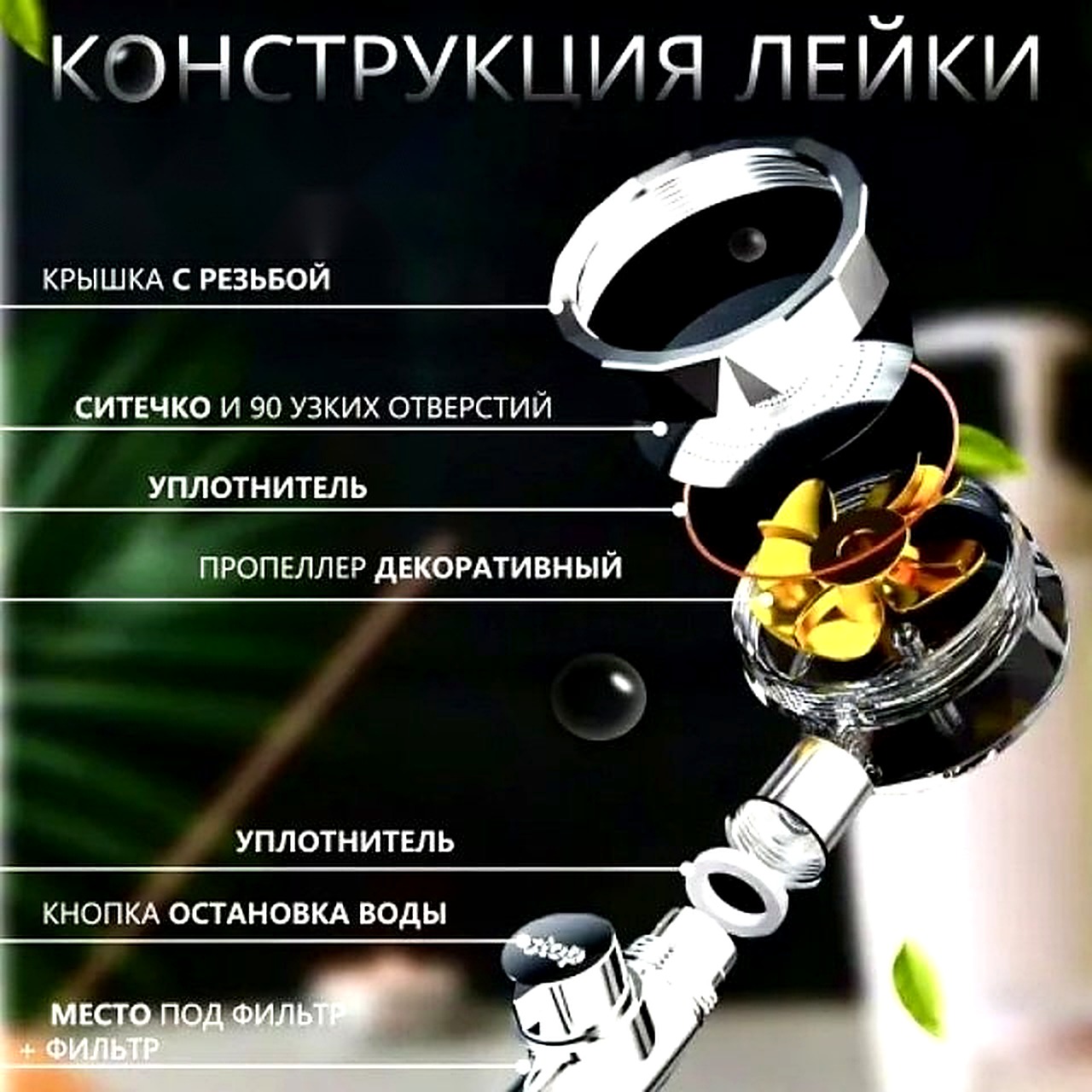Конструкция лейки